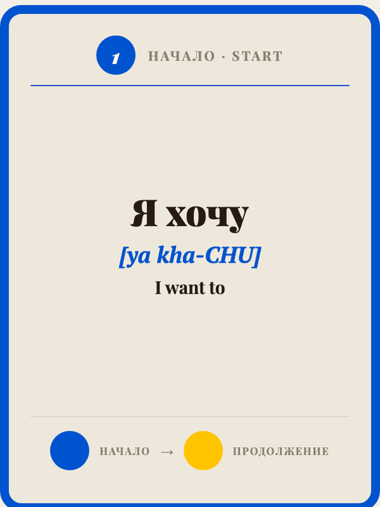 Начало