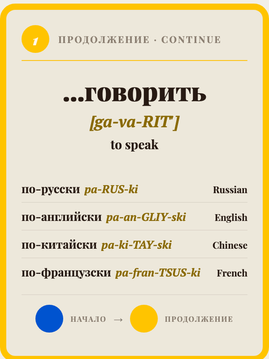 Продолжение